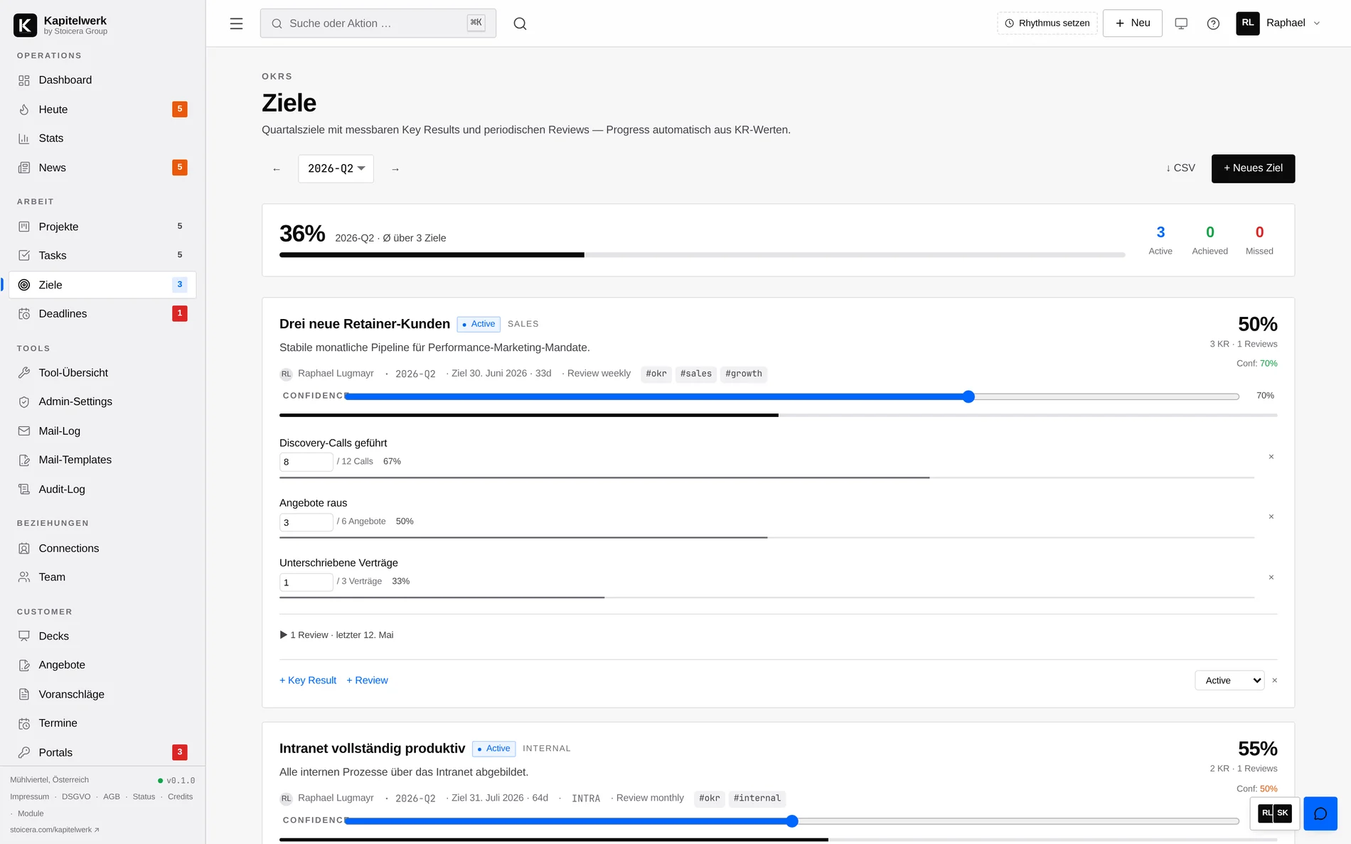 Kapitelwerk OKR-Modul mit Key Results, Confidence-Slider und periodischen Reviews je Quartal