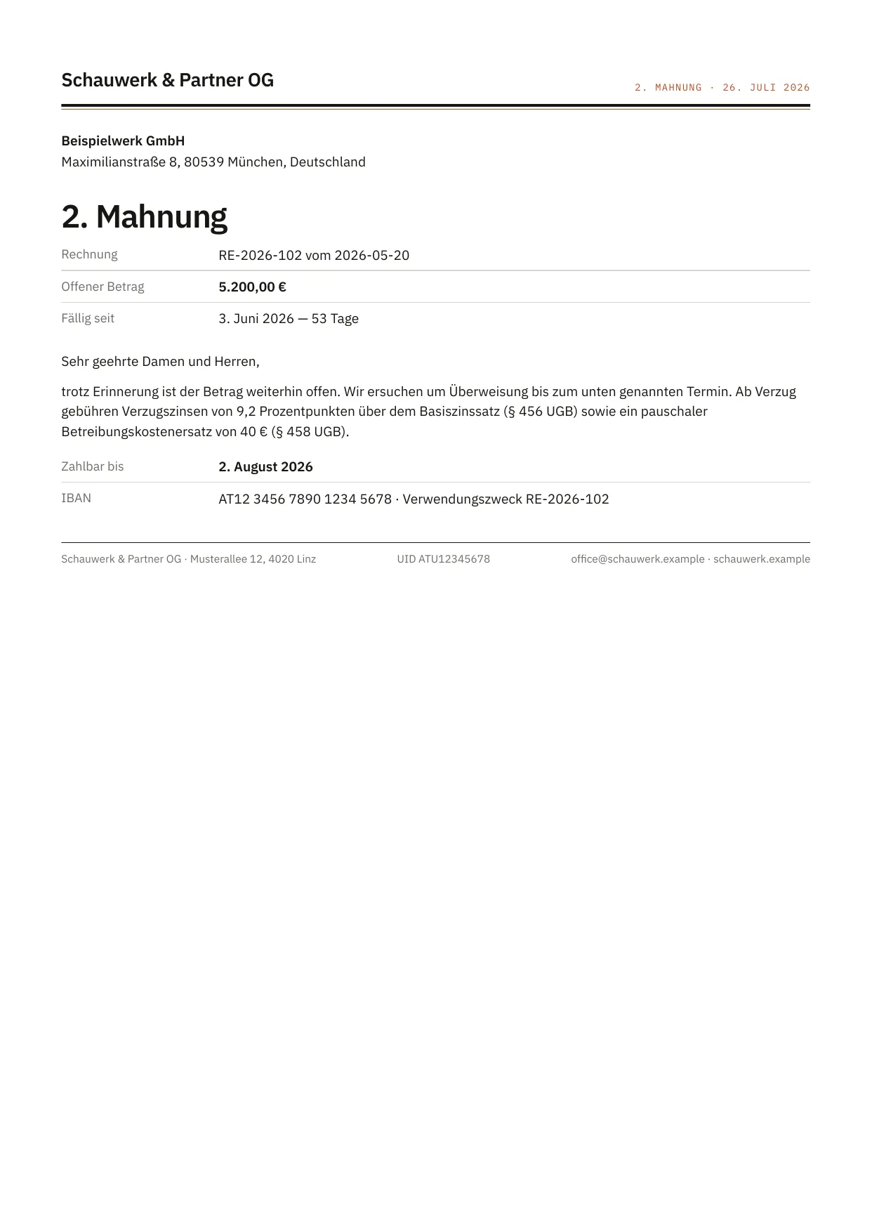Zweite Mahnstufe mit Verzugszinsen nach § 456 UGB — nie vor Fälligkeit, versendet wird von Hand